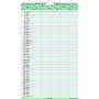 Calendrier mural familial - 5 colonnes - Almanacksfrlaget