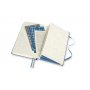 Journal des passions - Livres