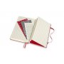 Journal Passion - Recette