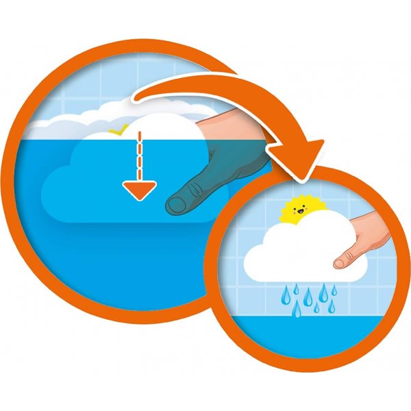 Jouet de bain - aprs la pluie vient le soleil