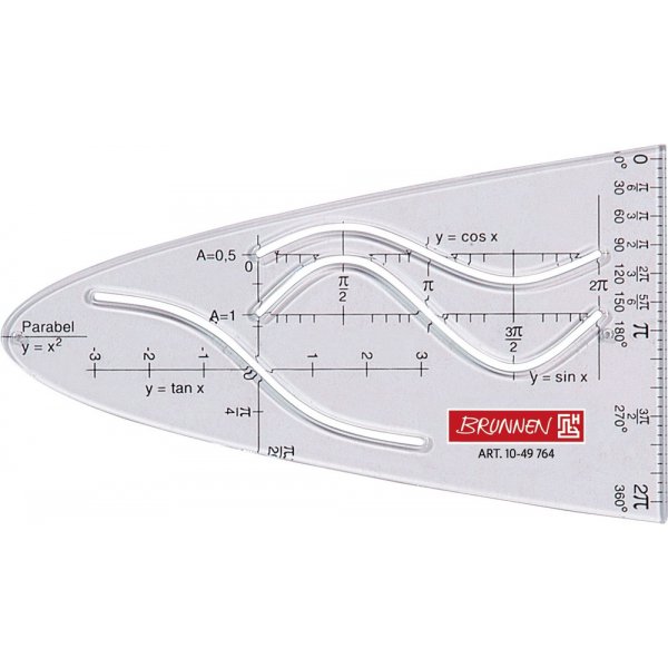 Rgle Parabole perspex