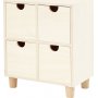 Bureau sur pieds avec 4 tiroirs
