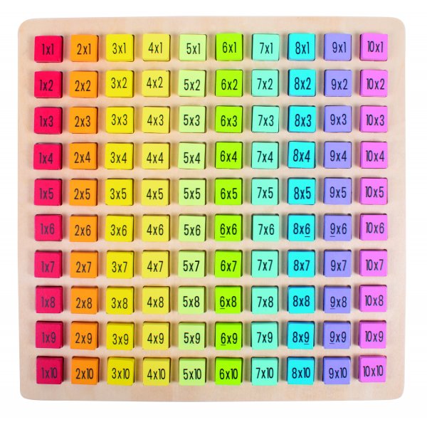 Table de multiplication en bois