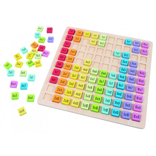 Table de multiplication en bois