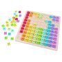Table de multiplication en bois