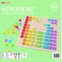 Table de multiplication en bois