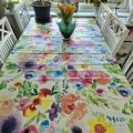 Image client Toile cir�e Fleurs aquarelles