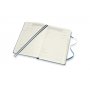 Journal des passions - Livres
