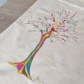 Image client Sac en tissu 5 pi�ces