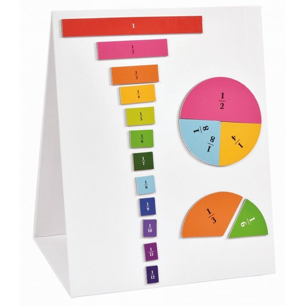 Tableau magntique pliable