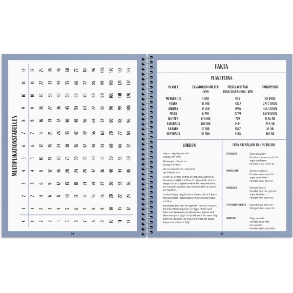 Mon journal d'tudiant