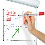 Stylo pour tableau blanc Lumocolor 2-5 mm - 4 stylos Stylo pour tableau blanc Lumocolor 2-5 mm - 4 stylos