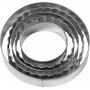 Forme dcoupe - cercle