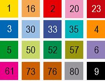 Triple couleur 323 Triple couleur 323