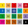 Triple couleur 323